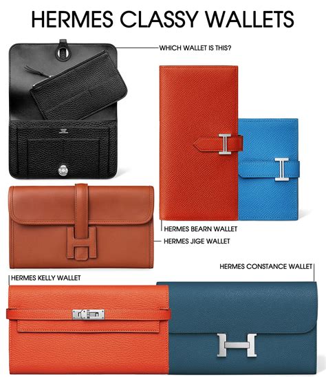 hermes constance 23 price|hermes constance long wallet price.